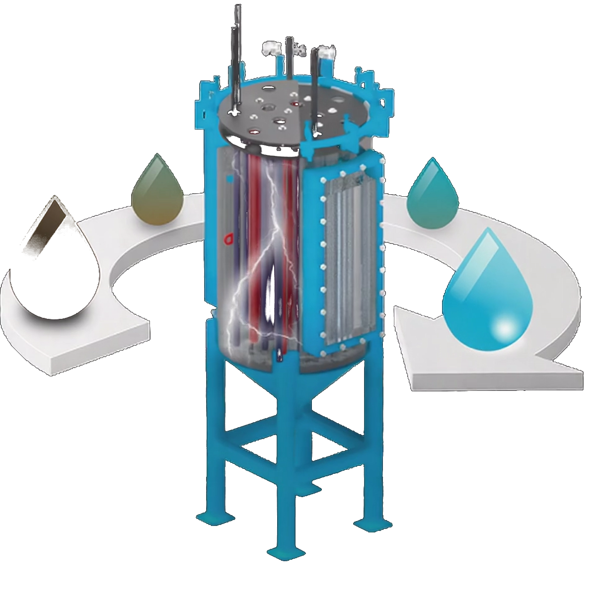 Reactor electrofloculador girando